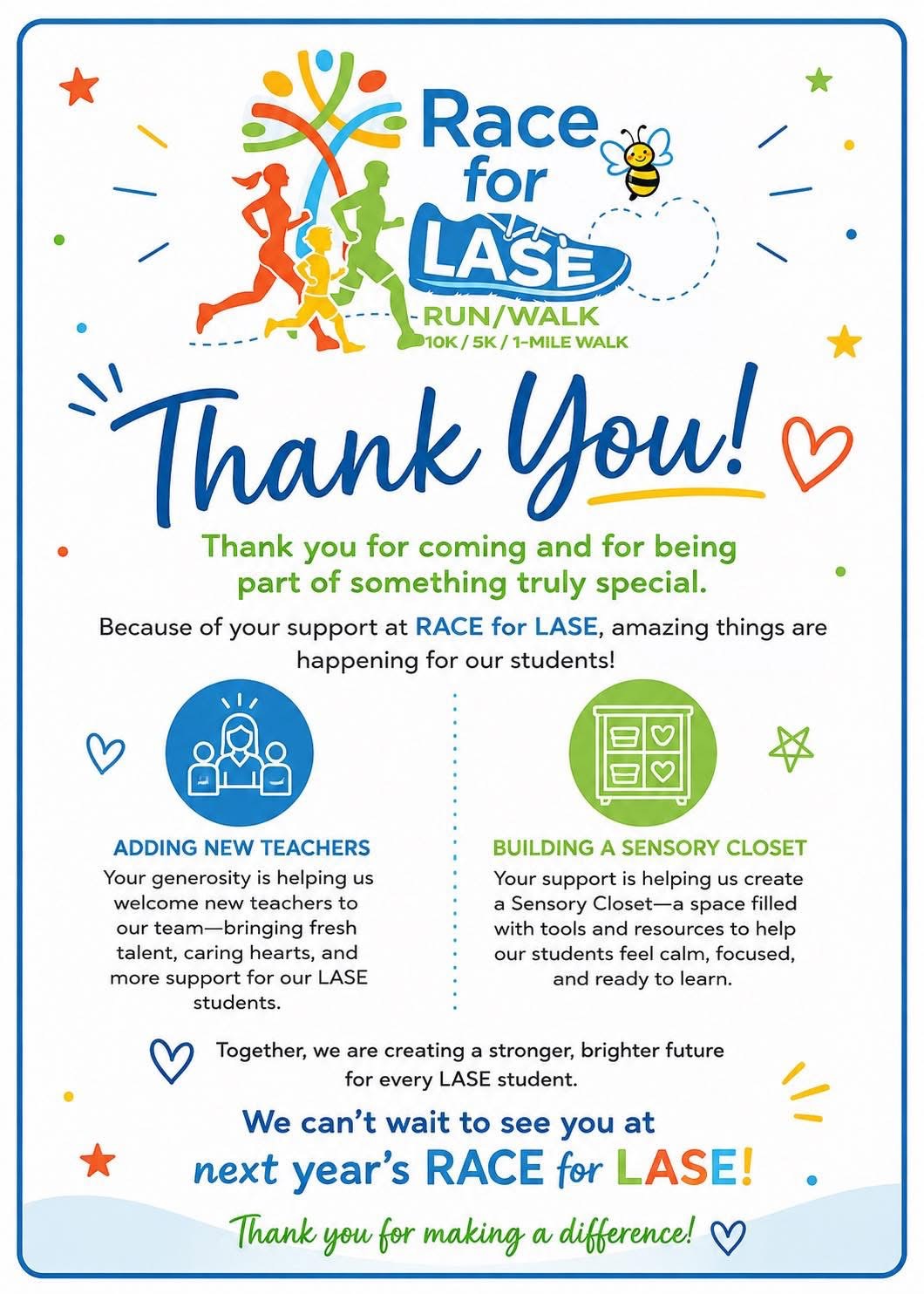 thank you for joining the Race for LASE